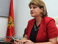 IVANOVIĆ: Tužilaštvo ne vodi više istraga o malverzacijama u Upravi policije IVANOVIĆ: Tužilaštvo ne vodi više istraga o malverzacijama u Upravi policije