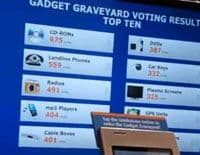 Koji uređaji će izumrijeti 2013? Koji uređaji će izumrijeti 2013?