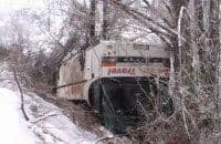 Kosovo: Autobus sletio s puta, povrijedena 24 ucenika Kosovo: Autobus sletio s puta, povrijedena 24 ucenika