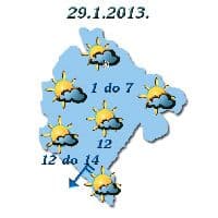 Sjutra do 14 stepeni Sjutra do 14 stepeni