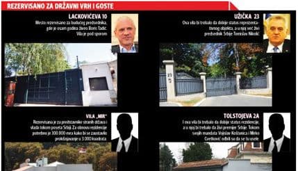 Ovdje će ubuduće živjeti državni vrh Srbije Ovdje će ubuduće živjeti državni vrh Srbije