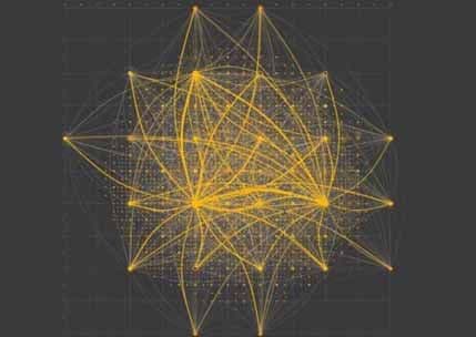 Kako izgleda internet? Kako izgleda internet?