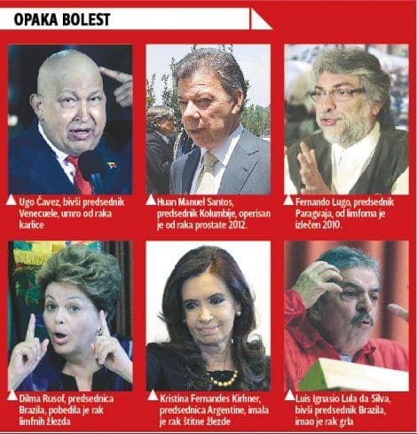 Šest predsjednika oboljelo od kancera: Rak kosi lidere Južne Amerike Šest predsjednika oboljelo od kancera: Rak kosi lidere Južne Amerike