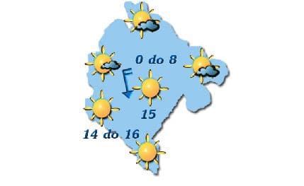 ZHMSCG: Od nedjelje ponovo kiša ZHMSCG: Od nedjelje ponovo kiša
