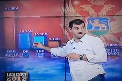 BEŠIĆ: Očekujem da Lekić bude relativni pobjednik TV duela BEŠIĆ: Očekujem da Lekić bude relativni pobjednik TV duela