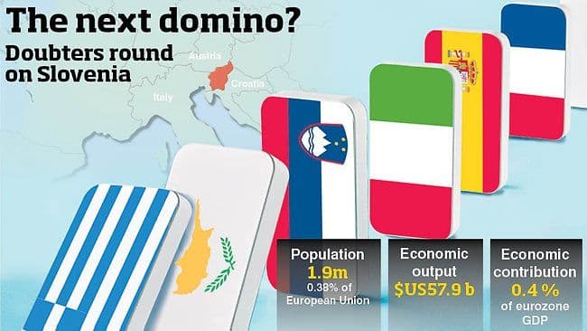 Problemi za euro ne prestaju, i Sloveniji treba pomoć!? Problemi za euro ne prestaju, i Sloveniji treba pomoć!?