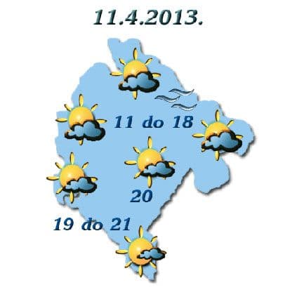 Sjutra sunčano i toplo Sjutra sunčano i toplo