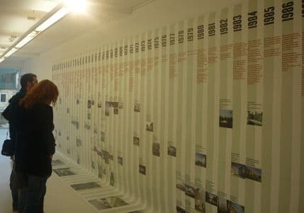 „Nedovšene modernizacije“: Refleksija društveno-političkog konteksta socijalizma „Nedovšene modernizacije“: Refleksija društveno-političkog konteksta socijalizma