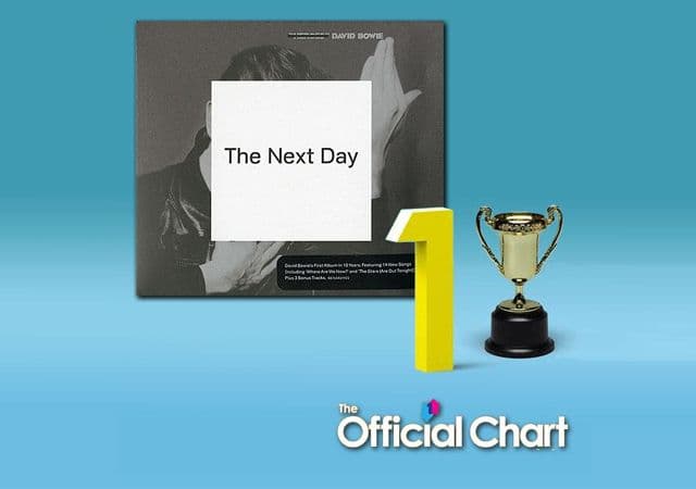 Bouvi ima gotov novi album? Bouvi ima gotov novi album?