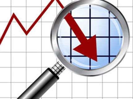 KRAH: Državna preduzeća lani izgubila čak 76 miliona eura KRAH: Državna preduzeća lani izgubila čak 76 miliona eura