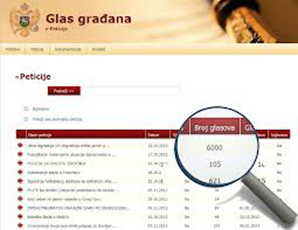 Vlada usvojila izvještaj o portalu „Glas građana- e-peticije“ Vlada usvojila izvještaj o portalu „Glas građana- e-peticije“