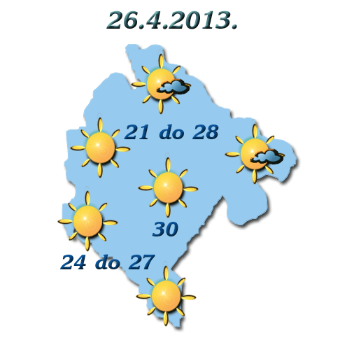 U Podgorici danas ponovo 30 stepeni U Podgorici danas ponovo 30 stepeni