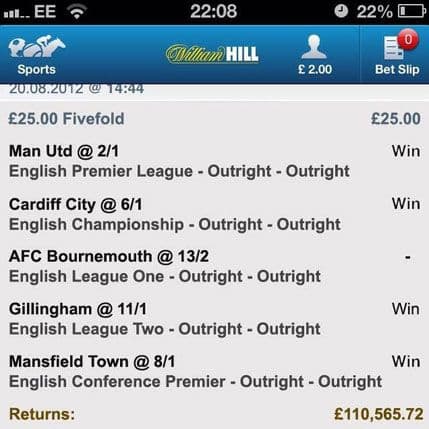 U 96. minutu ostao bez 110.000 funti! U 96. minutu ostao bez 110.000 funti!