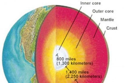 Temperatura jezgra Zemlje veća za 1.000 stepeni Temperatura jezgra Zemlje veća za 1.000 stepeni