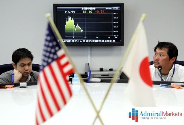 Admiral Markets: Jen nezaustavljivo slabi Admiral Markets: Jen nezaustavljivo slabi