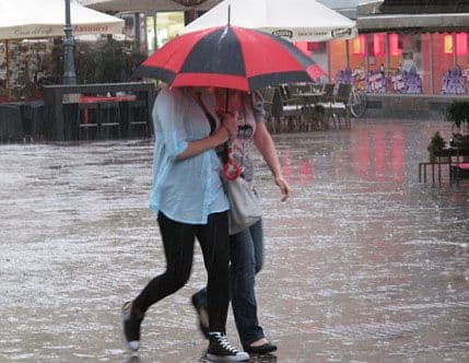 Od ponedjeljka porast temperature Od ponedjeljka porast temperature