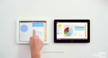 Microsoft novom reklamom direktno udario na Apple Microsoft novom reklamom direktno udario na Apple
