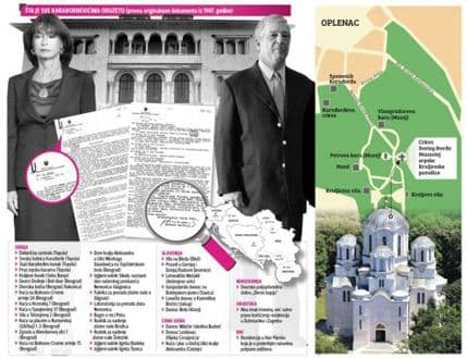 Što će biti sa zadužbinom Karađorđevića? Što će biti sa zadužbinom Karađorđevića?