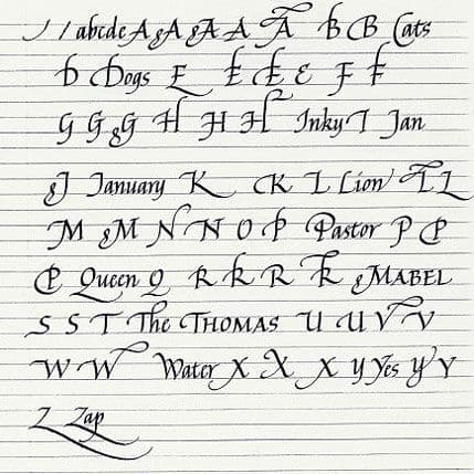 Šta rukopis govori o vašem karakteru? Šta rukopis govori o vašem karakteru?