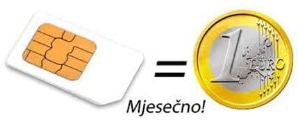 Od SIM kartica preko 5 miliona eura Od SIM kartica preko 5 miliona eura