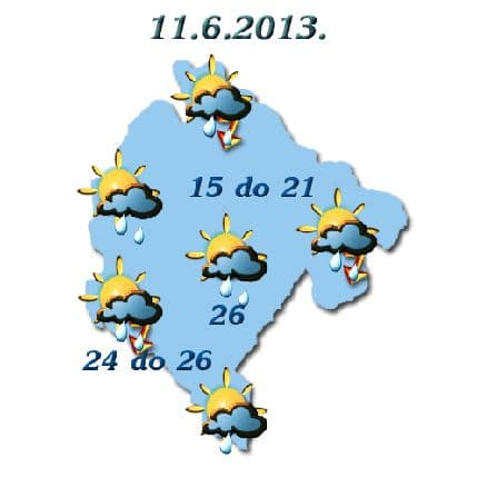 Sjutra promjenljivo, do 26 stepeni Sjutra promjenljivo, do 26 stepeni