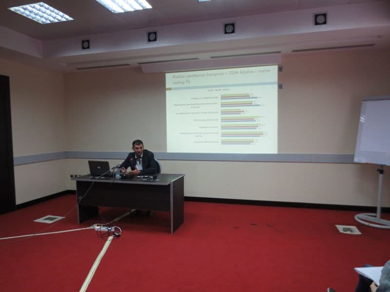 CEDEM: Nastavljen trend rasta indeksa percepcije korupcije CEDEM: Nastavljen trend rasta indeksa percepcije korupcije