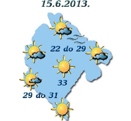 ZHMSCG: Do srijede sunčano i toplo ZHMSCG: Do srijede sunčano i toplo