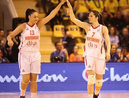 Košarkašice Crne Gore savladale Slovačku 77: 63  Košarkašice Crne Gore savladale Slovačku 77: 63