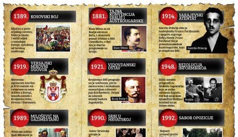 Svi srpski Vidovdani Svi srpski Vidovdani