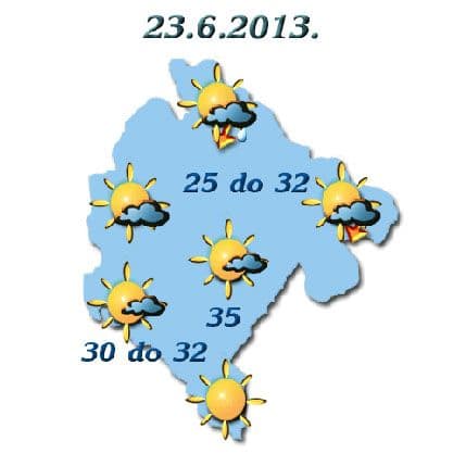 Sjutra do 35 stepeni Sjutra do 35 stepeni