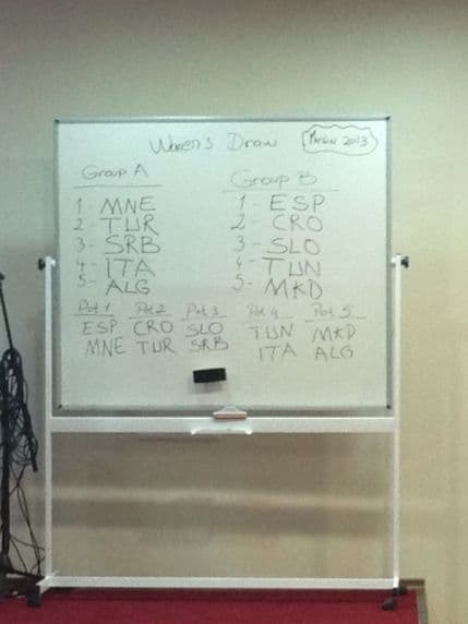 ''Lavice'' na startu sa Turskom ''Lavice'' na startu sa Turskom