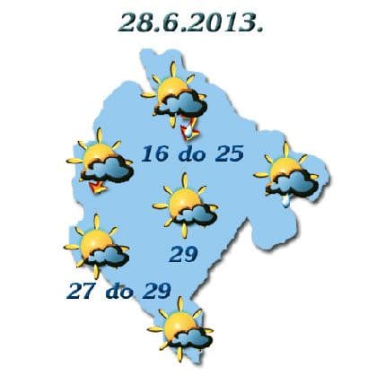 Na jugu sunčano, na sjeveru kiša Na jugu sunčano, na sjeveru kiša