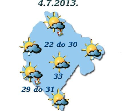 ZHMSCG: Od petka vjetar i pad temperature na sjeveru ZHMSCG: Od petka vjetar i pad temperature na sjeveru