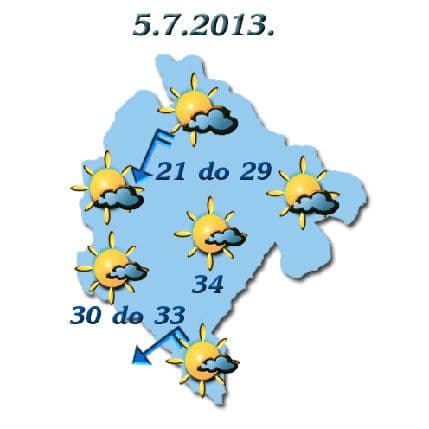 Sjutra sunčano do 35 stepeni Sjutra sunčano do 35 stepeni