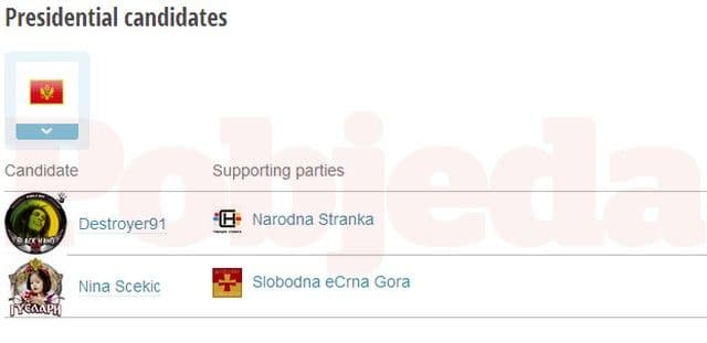eRepublik: eCrnogorci biraju predsjednika eRepublik: eCrnogorci biraju predsjednika