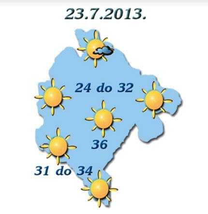 VRELO LJETO: Do kraja sedmice četrdeset stepeni! VRELO LJETO: Do kraja sedmice četrdeset stepeni!