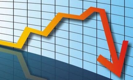 BiH i Albanija s najnižim kreditnim rejtingom na Balkanu, Crna Gora u sredini BiH i Albanija s najnižim kreditnim rejtingom na Balkanu, Crna Gora u sredini