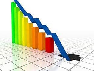 Državne firme uglavnom gubitaši, najgore posluju željeznička preduzeća, svijetli primjeri “Plantaže”, Aerodromi i “Monte put” Državne firme uglavnom gubitaši, najgore posluju željeznička preduzeća, svijetli primjeri “Plantaže”, Aerodromi i “Monte put”