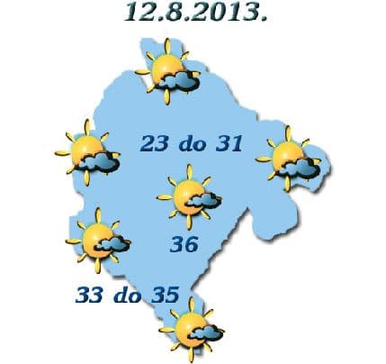 ZHMSCG: Do petka pretežno sunčano uz prolaznu kišu na sjeveru ZHMSCG: Do petka pretežno sunčano uz prolaznu kišu na sjeveru