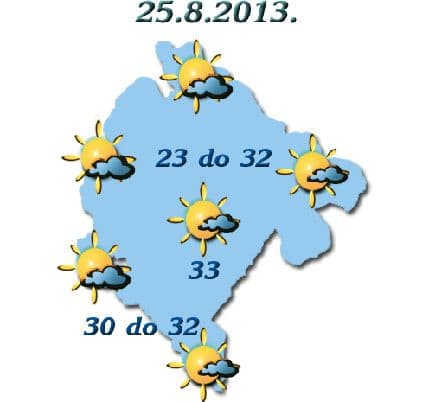 ZHMSCG: Od ponedjeljka svakodnevni pljuskovi ZHMSCG: Od ponedjeljka svakodnevni pljuskovi