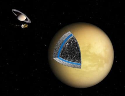 FOTO: Gravitaciona anomalija koja krije bizarnu unutrašnjost FOTO: Gravitaciona anomalija koja krije bizarnu unutrašnjost