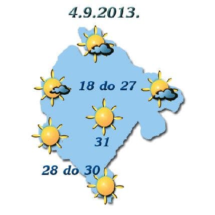 Danas pretežno sunčano Danas pretežno sunčano