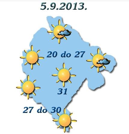 Danas sunčano Danas sunčano