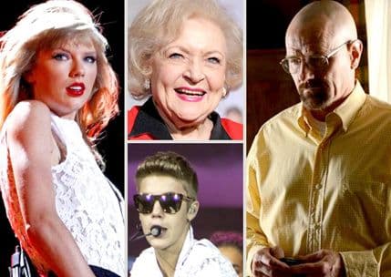 Novi Ginisovi rekorderi iz svijeta šou biznisa Novi Ginisovi rekorderi iz svijeta šou biznisa