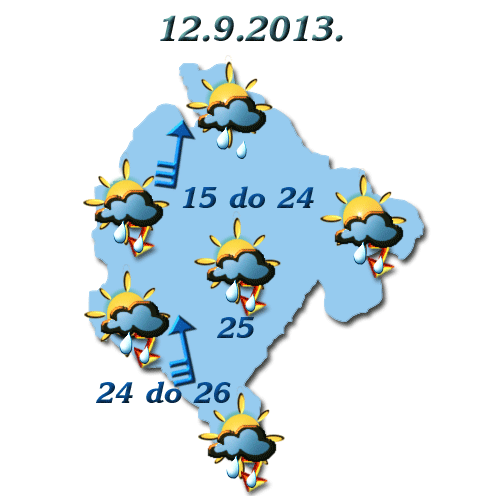 Sjutra promjenljivo oblačno, moguća kiša Sjutra promjenljivo oblačno, moguća kiša