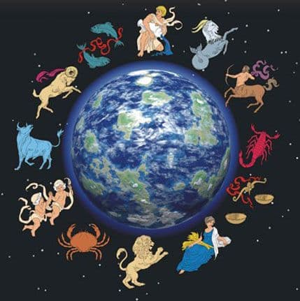 Poroci horoskopskih znakova Poroci horoskopskih znakova