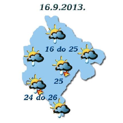 Oblačno sa kišom Oblačno sa kišom