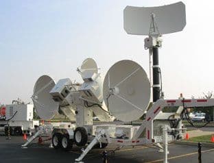 SPORAZUM: Kreće proces instalisanja zajedničke “pametne” protivvazdušne odbrane Hrvatske, BiH, Crne Gore i Makedonije SPORAZUM: Kreće proces instalisanja zajedničke “pametne” protivvazdušne odbrane Hrvatske, BiH, Crne Gore i Makedonije