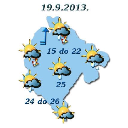 Sjutra promjenljivo oblačno, do 26 stepeni Sjutra promjenljivo oblačno, do 26 stepeni