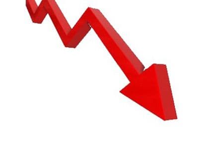 Fič snizio kreditni rejting Hrvatskoj Fič snizio kreditni rejting Hrvatskoj